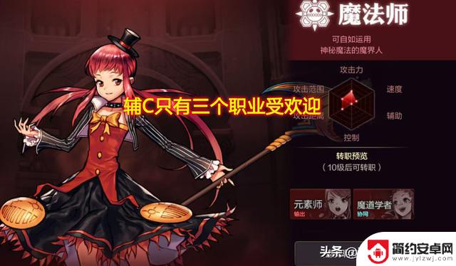DNF手游周年庆:揭秘四大职业梯队排名,红眼惨遭淘汰!原因竟是排名垫底