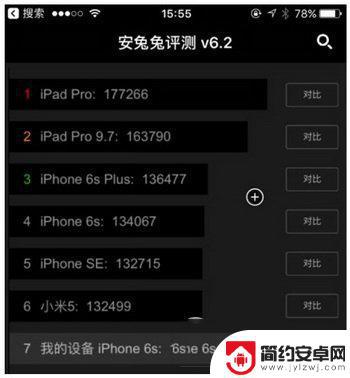 苹果7手机怎么样跑分 苹果iPhone7跑分成绩如何