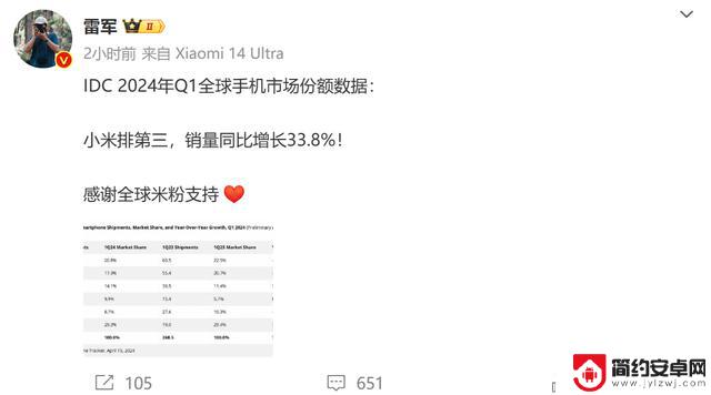 全球抵制导致苹果手机销量急剧下降，“间谍”手机面临终结？
