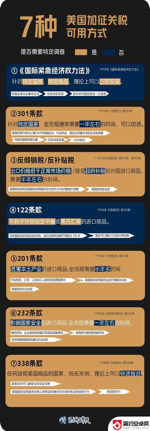 特朗普呼吁对未在美国生产的苹果手机征收25%关税
