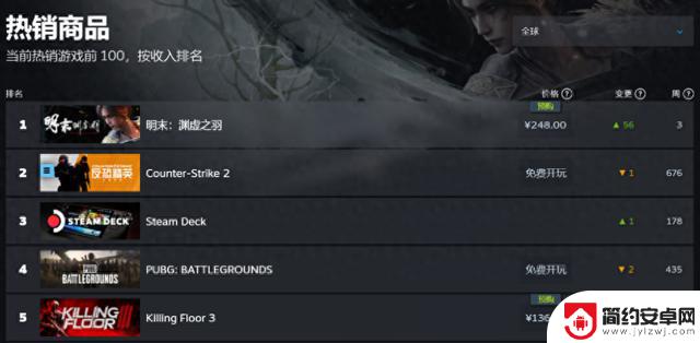 国产3A新作《明末：渊虚之羽》是否能继承《黑神话》的火种？