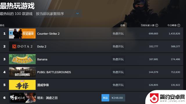 国产3A新作《明末：渊虚之羽》是否能继承《黑神话》的火种？