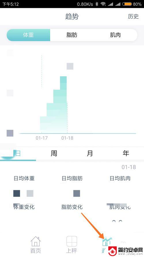 vo手机怎么查体脂 怎么在手机上查看荣耀体脂秤的历史记录