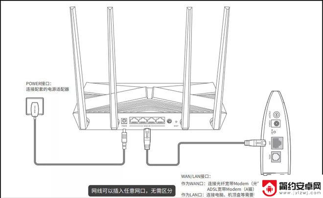 水星路由器怎么用手机设置 Mercury路由器手机重新设置步骤