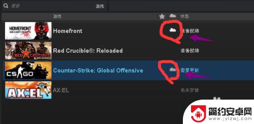 怎么开游戏的steam云同步吗 Steam云同步如何启动游戏存档的同步