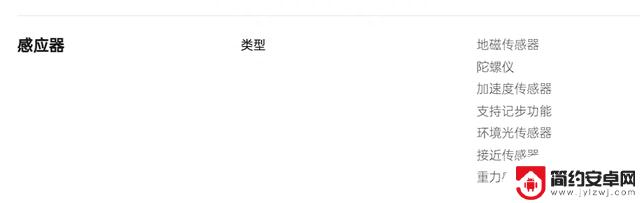 最高999元！5款最新入门手机大横评来了：谁更值得买？