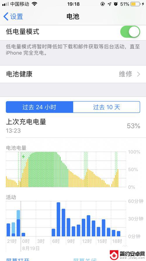 iphone半夜掉电巨快 苹果iPhone掉电快原因