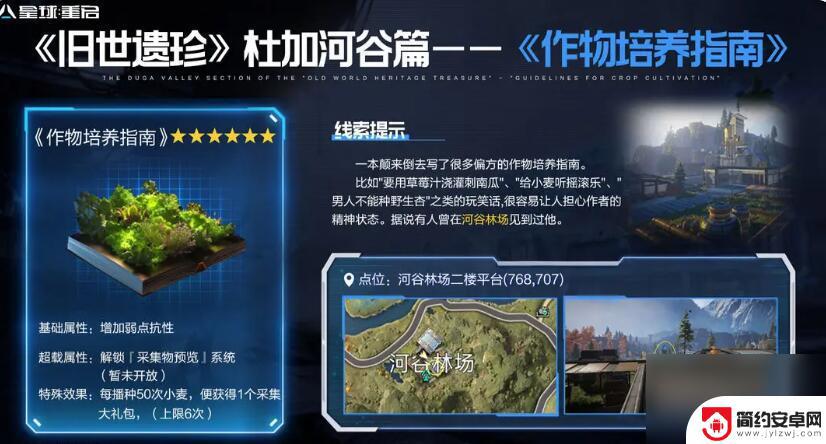 星球重启杜加河谷旧世遗珍获取 星球重启杜加河谷旧世遗珍在哪个地点