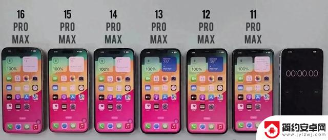 千万不要轻易升级iOS18.5,6款苹果超大杯更新对比