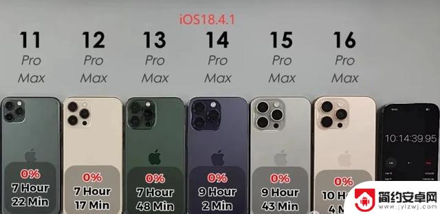 千万不要轻易升级iOS18.5,6款苹果超大杯更新对比