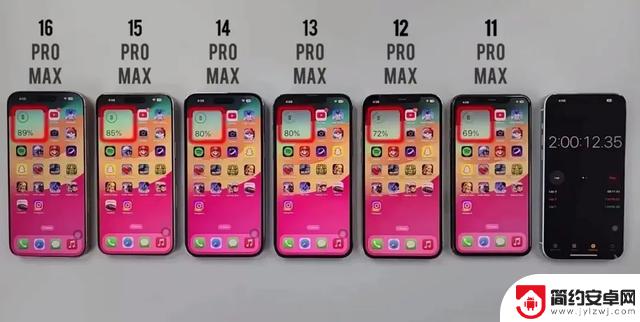 千万不要轻易升级iOS18.5,6款苹果超大杯更新对比