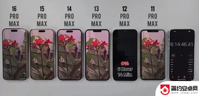 千万不要轻易升级iOS18.5,6款苹果超大杯更新对比