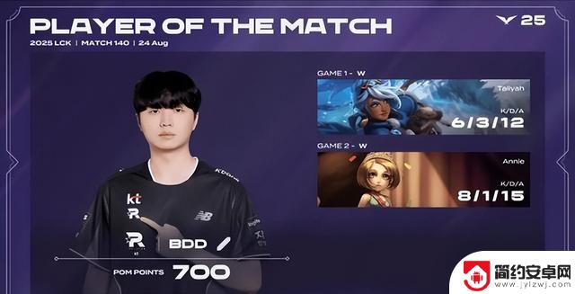 KT2-0T1：三个惊人之处，两人无用，我选T1