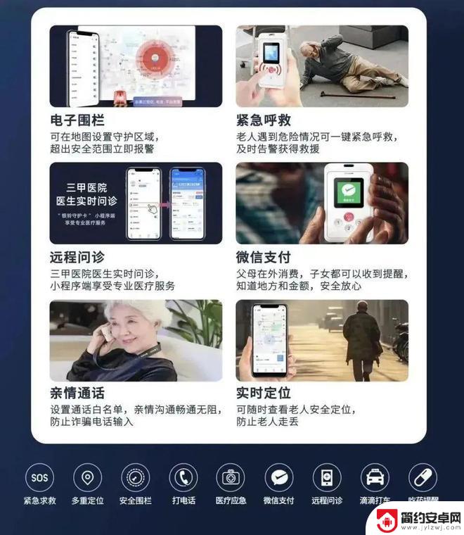 手机支付怎么设置说话 微信小手机精准定位和打车功能