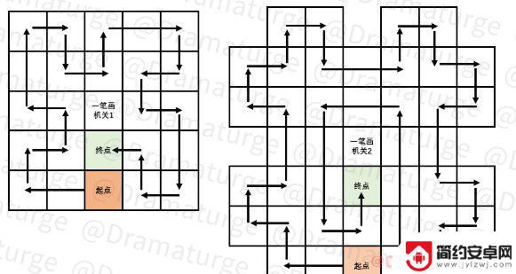 原神恒常机关序列怎么进去 《原神手游》恒常机关阵列的解锁方法有哪些