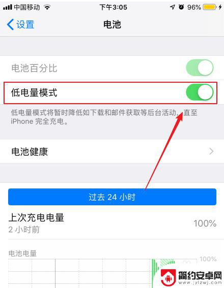 手机如何使用省电模式开关 苹果手机如何开启低电量模式