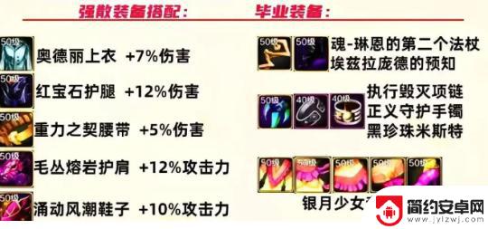 dnf手游功略 DNF手游全职业装备搭配详细攻略