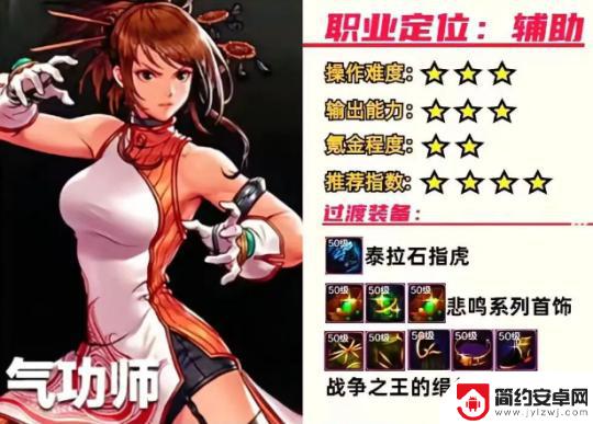 dnf手游功略 DNF手游全职业装备搭配详细攻略
