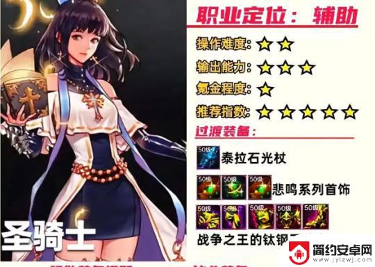 dnf手游功略 DNF手游全职业装备搭配详细攻略