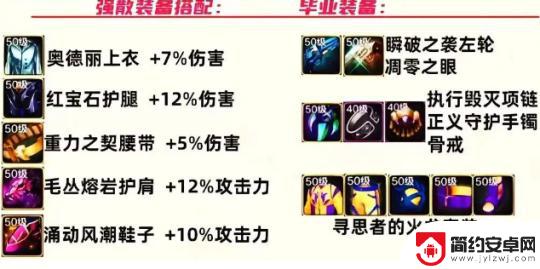 dnf手游功略 DNF手游全职业装备搭配详细攻略