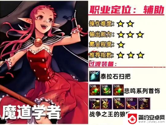 dnf手游功略 DNF手游全职业装备搭配详细攻略