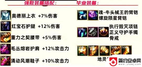 dnf手游功略 DNF手游全职业装备搭配详细攻略