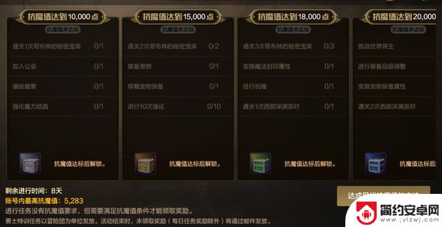 DNF手游:隐忍14天玩法走红!享受2大福利,获得3级属性强化白金奖励