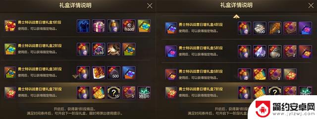 DNF手游:隐忍14天玩法走红!享受2大福利,获得3级属性强化白金奖励
