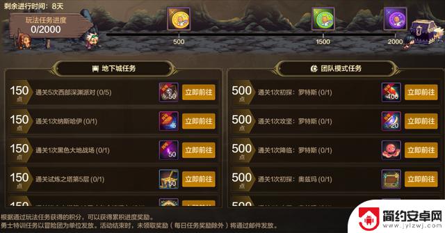 DNF手游:隐忍14天玩法走红!享受2大福利,获得3级属性强化白金奖励