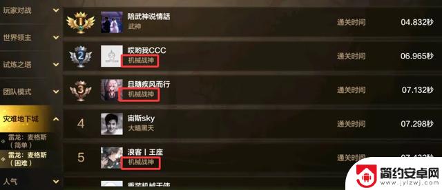 DNF手游:策划应尽快道歉!男机械玩家霸占世界排名,不修复问题还敢封号?