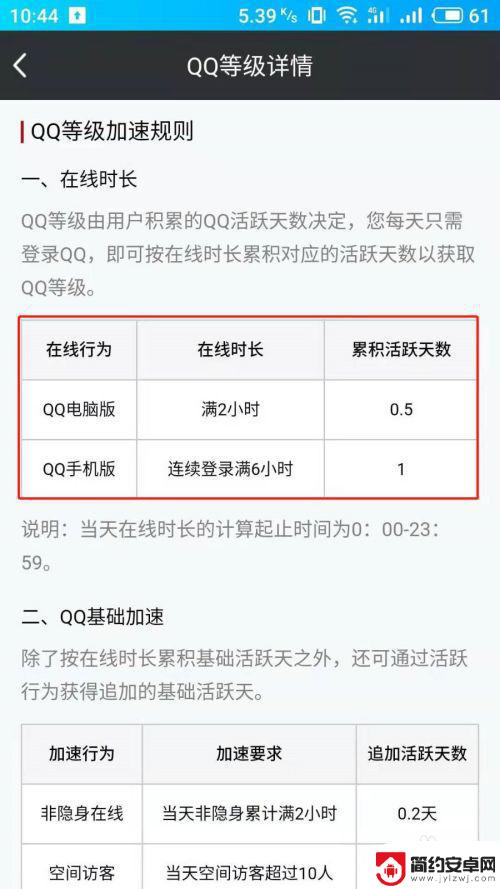 怎么提升手机等级最快 快速升级QQ等级的秘诀