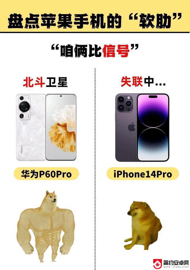 苹果手机的痛点再次暴露，iPhone15系列仍然存在问题