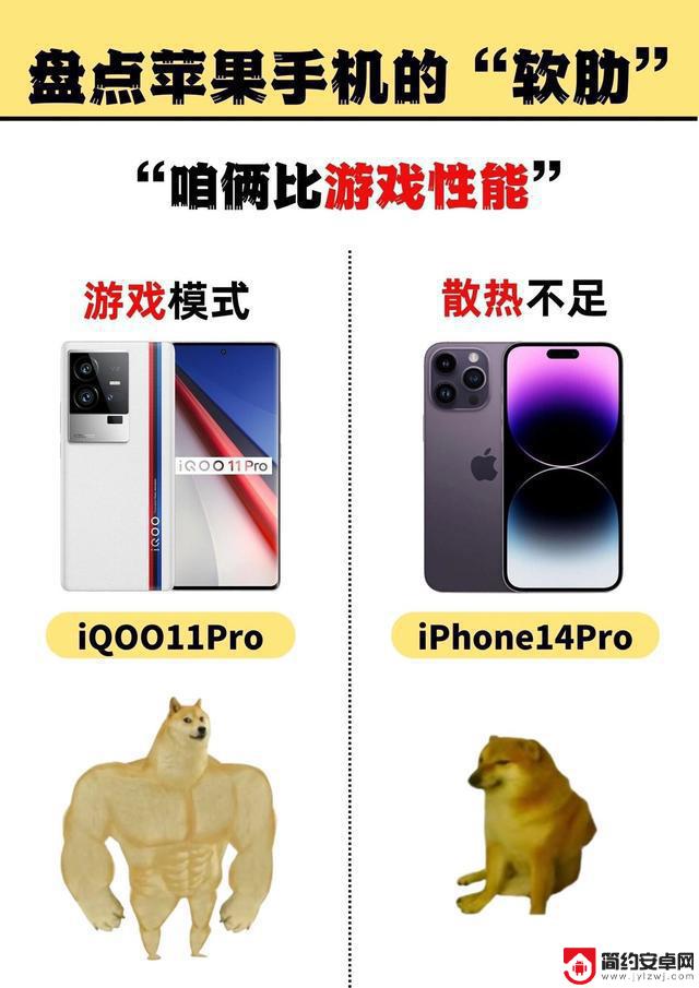 苹果手机的痛点再次暴露，iPhone15系列仍然存在问题