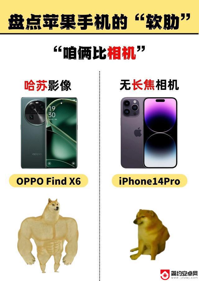 苹果手机的痛点再次暴露，iPhone15系列仍然存在问题