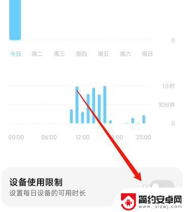 手机管控怎么设置 孩子使用手机如何避免沉迷