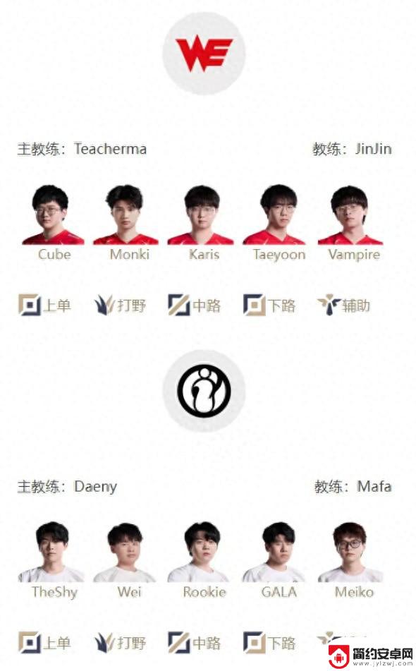 IG2:0WE轻松取得5连胜,全员状态饱满,28号再次迎战BLG