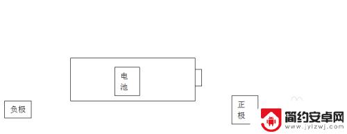 电池与手机怎么连接 电池充电时正负极如何接线