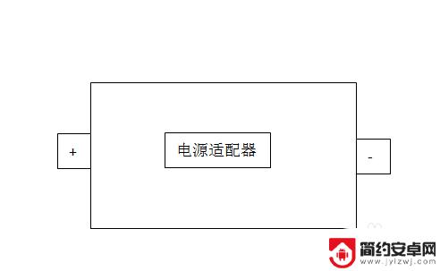 电池与手机怎么连接 电池充电时正负极如何接线