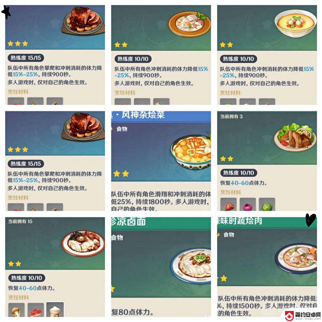 原神什么吃的可以恢复体力 《原神》恢复体力的食物有哪些