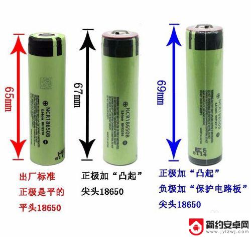 手机如何增加充电宝 用18650锂电池自制快速充电移动电源技巧