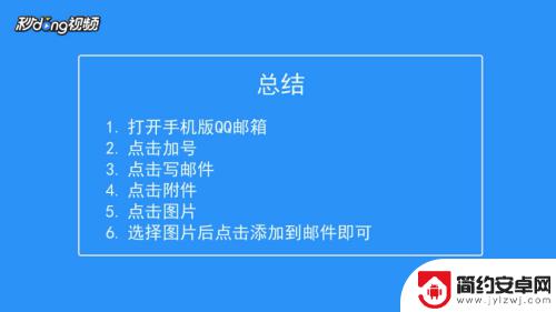 手机QQ邮箱图片怎么发 手机QQ邮箱怎么设置发送图片