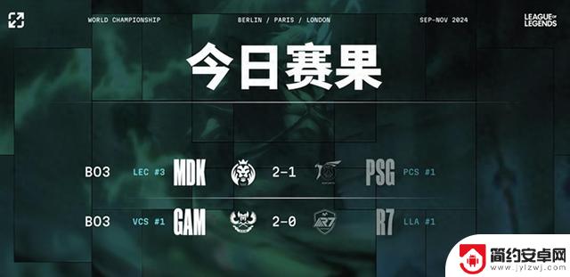 S14入围赛第三天：MDK、GAM成功晋级瑞士轮，PSG遗憾败北！