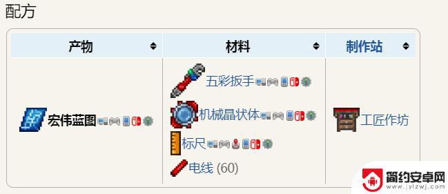 泰拉瑞亚手机蓝图 泰拉瑞亚蓝图获得指南