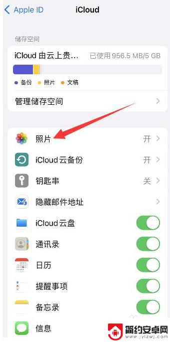 如何关闭苹果手机与ipad相册同步 iPad和iPhone如何取消照片同步