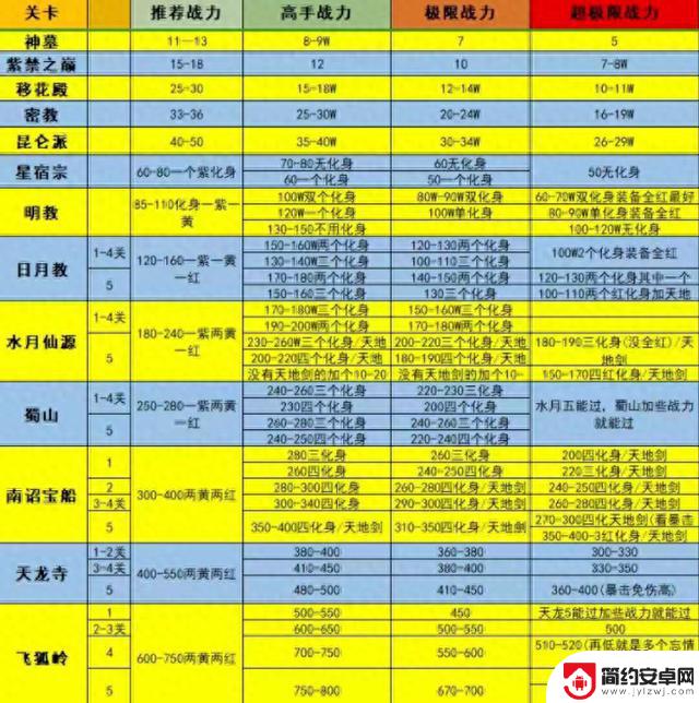 【侠客梦】对局技巧教学!老六玩法轻松过图刷装备