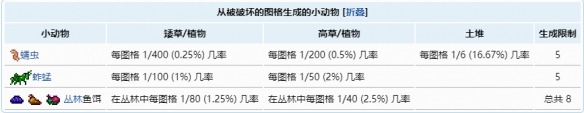 泰拉瑞亚甲虫鱼饵怎么获得 《泰拉瑞亚》鱼饵获取技巧分享