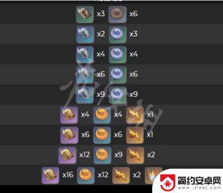原神万叶天赋材料一览 《原神》万叶培养材料用途介绍