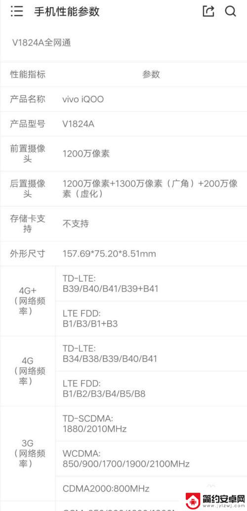 iqoo怎么看手机型号 IQOO手机性能参数如何查看