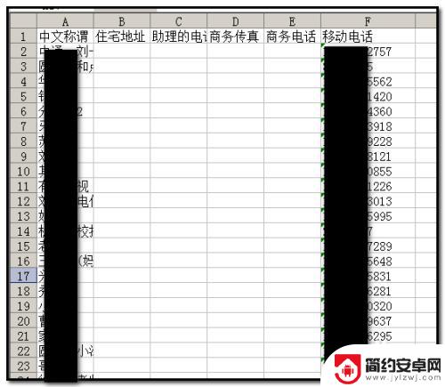 怎么把手机电话号码导入电脑 手机联系人如何导出到电脑