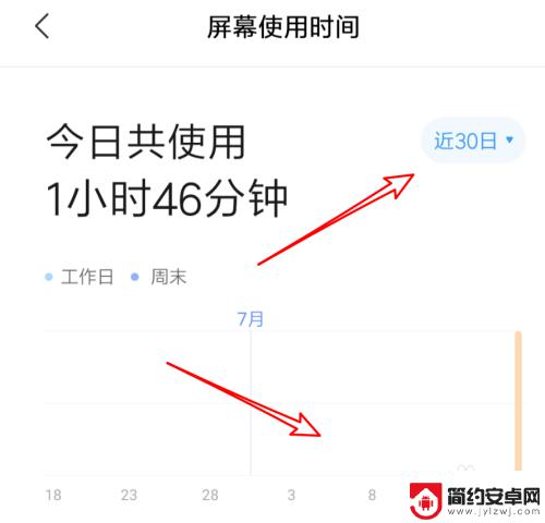 小米手机怎么看一天玩手机的时间 如何查看小米手机使用时间